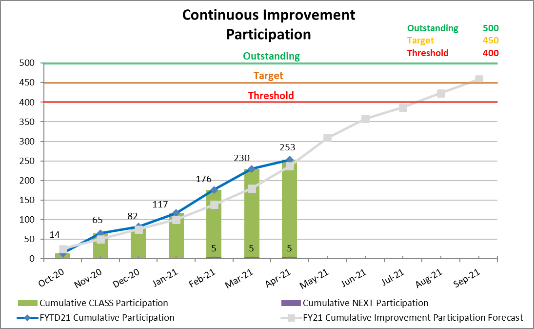 Quality-Metrics 1